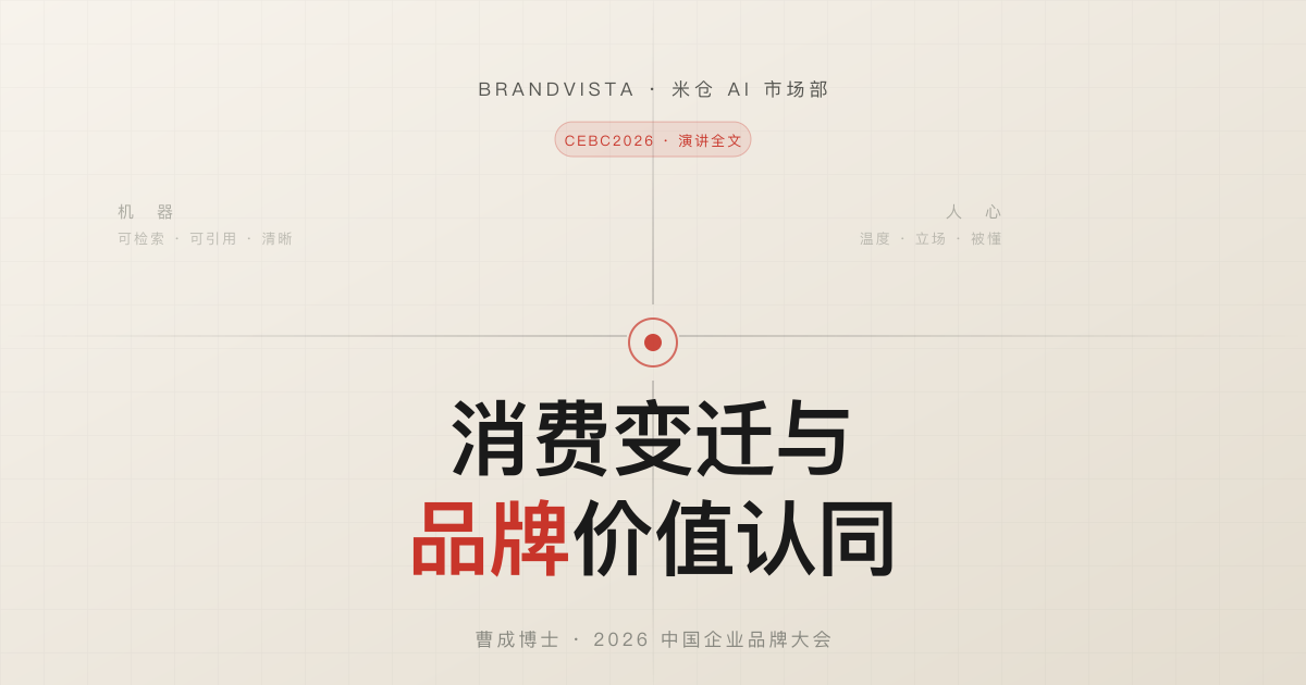 消费变迁与品牌价值认同